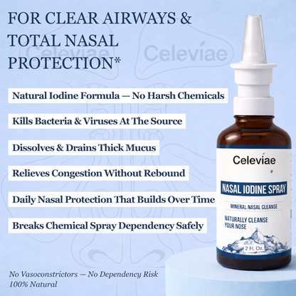 Celeviae™ Bump Renewal Spray