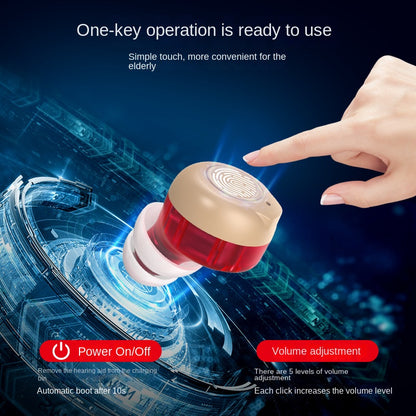 Hearing Aid Sound Amplifier for Elderly with Magnetic Charging Case, Mini Invisible Sound Collector, Portable Audio Enhancer