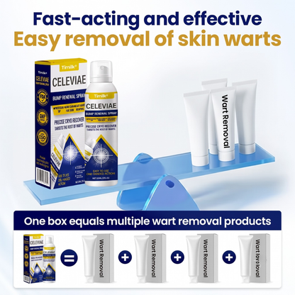 Celeviae™ Bump Renewal Spray