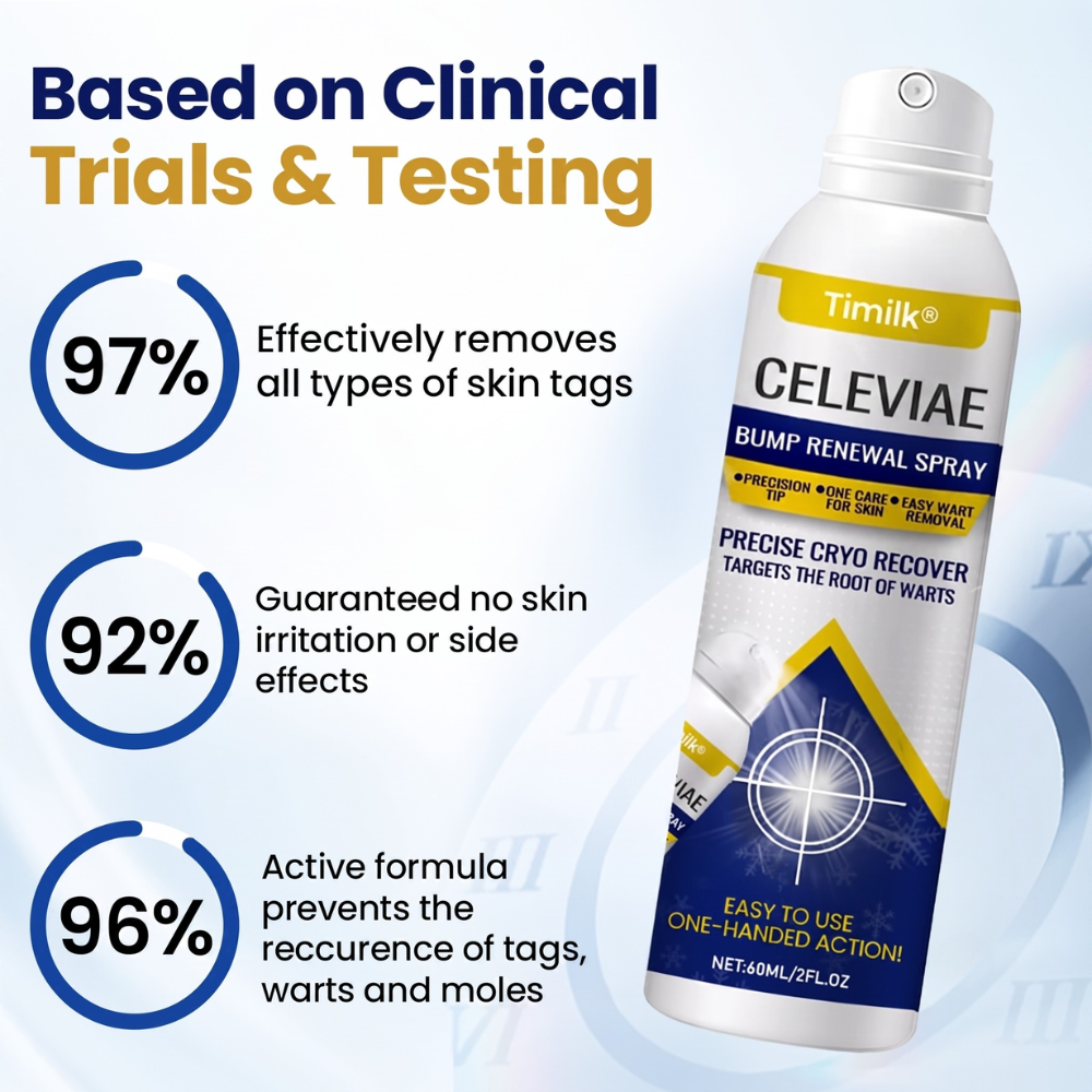 Celeviae™ Bump Renewal Spray