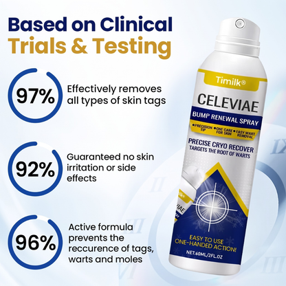Celeviae™ Bump Renewal Spray