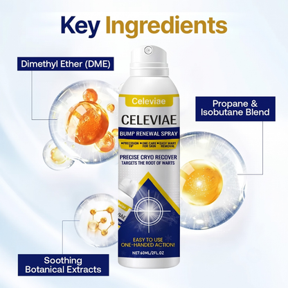 Celeviae™ Bump Renewal Spray