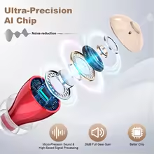 Noise reducing charging Mini hearing aid, hearing aid, in ear type