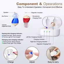 Noise reducing charging Mini hearing aid, hearing aid, in ear type